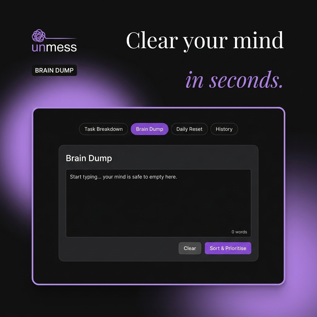 Brain dump — get it all out of your head and onto the page