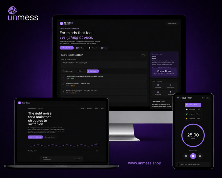 Focus Bundle mockup featuring Focus Kit, Focus Timer, and Unmess Sound together.
