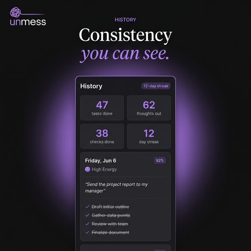 History — your progress, saved automatically